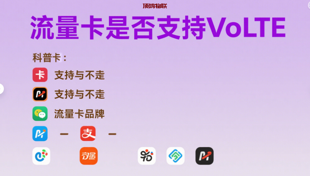 流量卡是否支持 VoLTE流量卡-随身WiFi-卡号-兼职副业-注册卡-顶鸿物联顶鸿物联