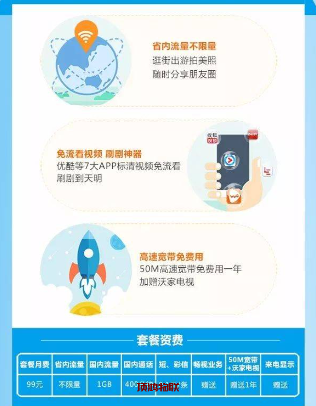 联通流量卡免流应用有哪些​流量卡-随身WiFi-卡号-兼职副业-注册卡-顶鸿物联顶鸿物联