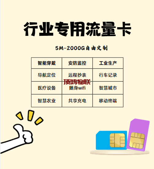 流量卡国际漫游资费标准​流量卡-随身WiFi-卡号-兼职副业-注册卡-顶鸿物联顶鸿物联