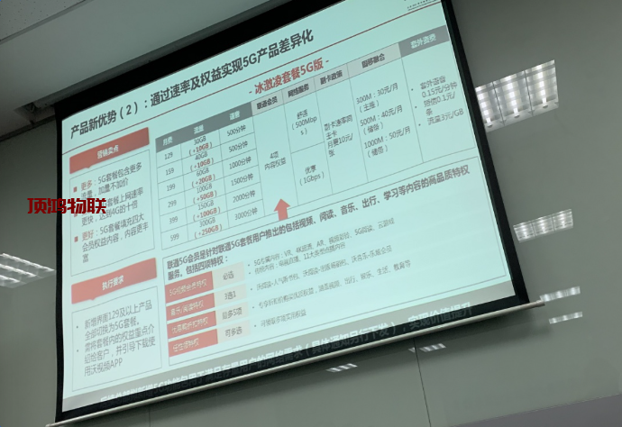5G 高速流量卡套餐流量卡-随身WiFi-卡号-兼职副业-注册卡-顶鸿物联顶鸿物联