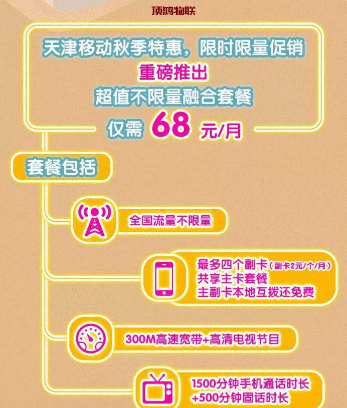 流量卡套餐流量共享方法​流量卡-随身WiFi-卡号-兼职副业-注册卡-顶鸿物联顶鸿物联