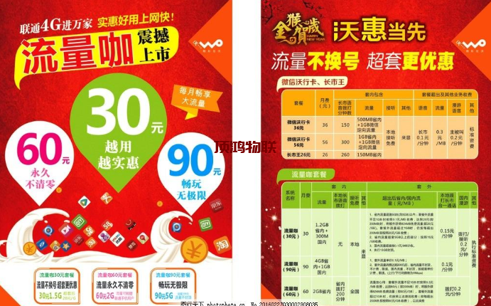 联通流量卡套餐内流量构成​流量卡-随身WiFi-卡号-兼职副业-注册卡-顶鸿物联顶鸿物联