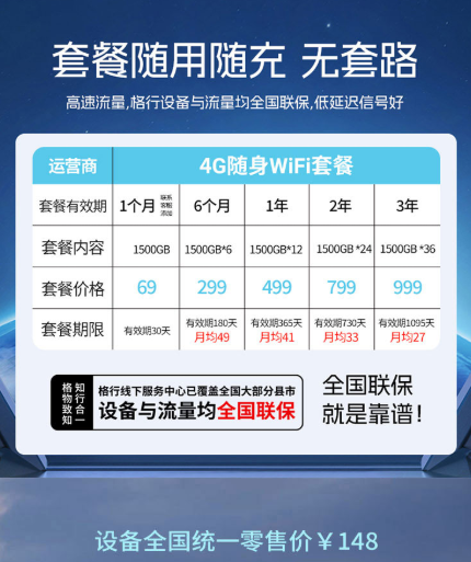 图片[1]流量卡-随身WiFi-卡号-兼职副业-注册卡-顶鸿物联4G CPE智能选网（特价热销中）流量卡-随身WiFi-卡号-兼职副业-注册卡-顶鸿物联顶鸿物联