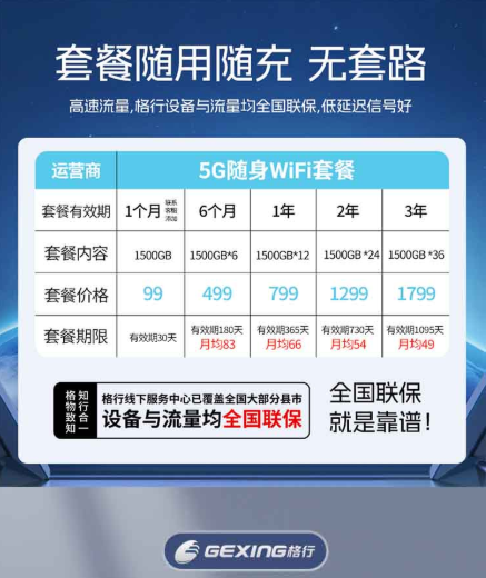 图片[1]流量卡-随身WiFi-卡号-兼职副业-注册卡-顶鸿物联格行5G彩屏mifi5000毫安-智能选网三网可切换流量卡-随身WiFi-卡号-兼职副业-注册卡-顶鸿物联顶鸿物联
